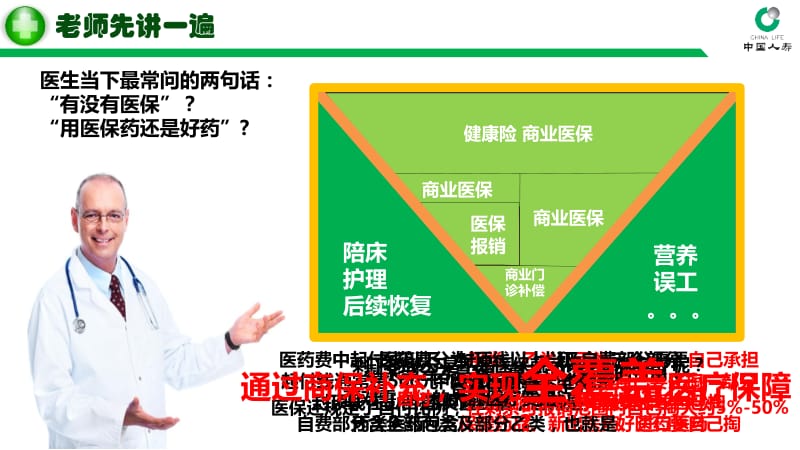 医保V字图演练及话术.ppt_第2页