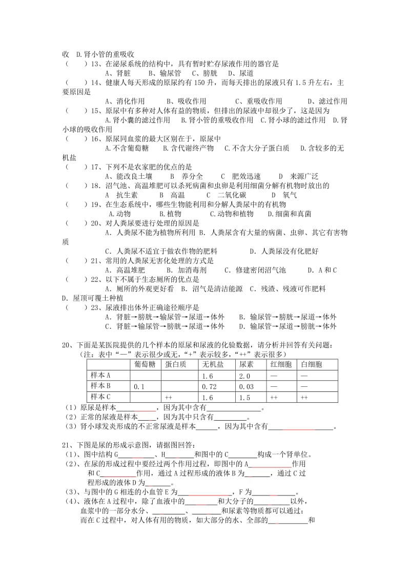 [精选类]中考生物专题复习（九）人体内废物的排出 人教新课标版.doc_第2页