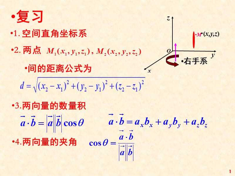 高等数学曲面及其方程PPT课件.ppt_第1页