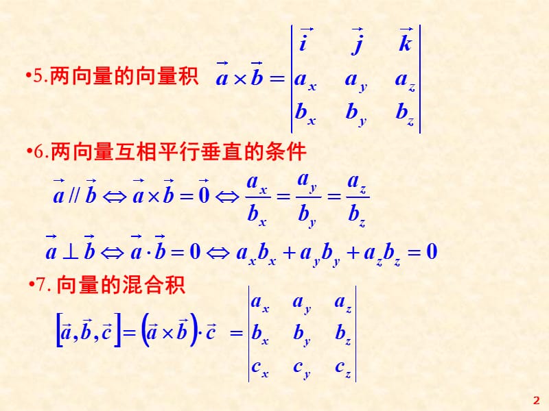 高等数学曲面及其方程PPT课件.ppt_第2页