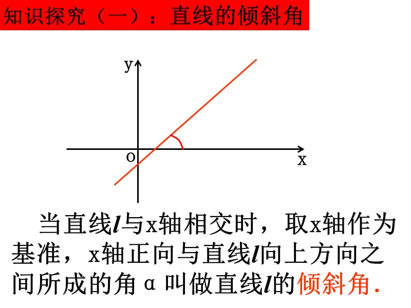 直线的倾角与斜率.ppt_第3页