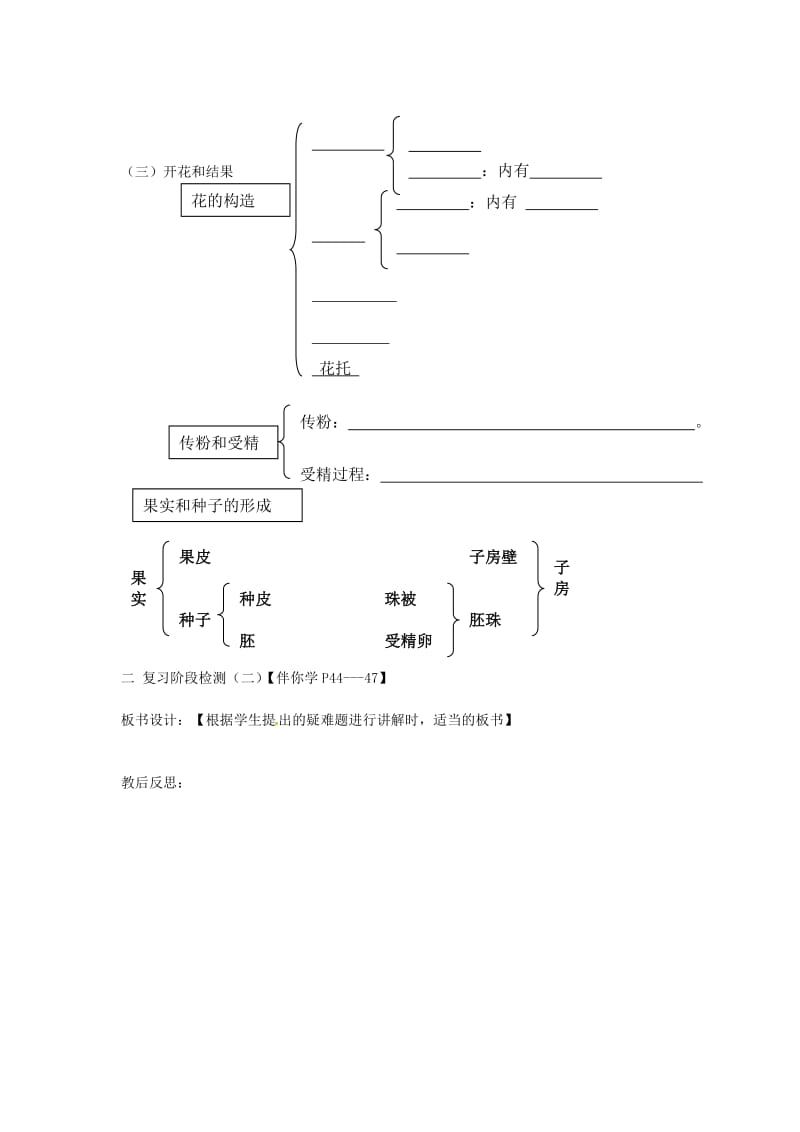 [精选类]山东省烟台市黄务中学七年级生物上册《3.2 被子植物的一生》学案（无答案） 新人教版.doc_第2页