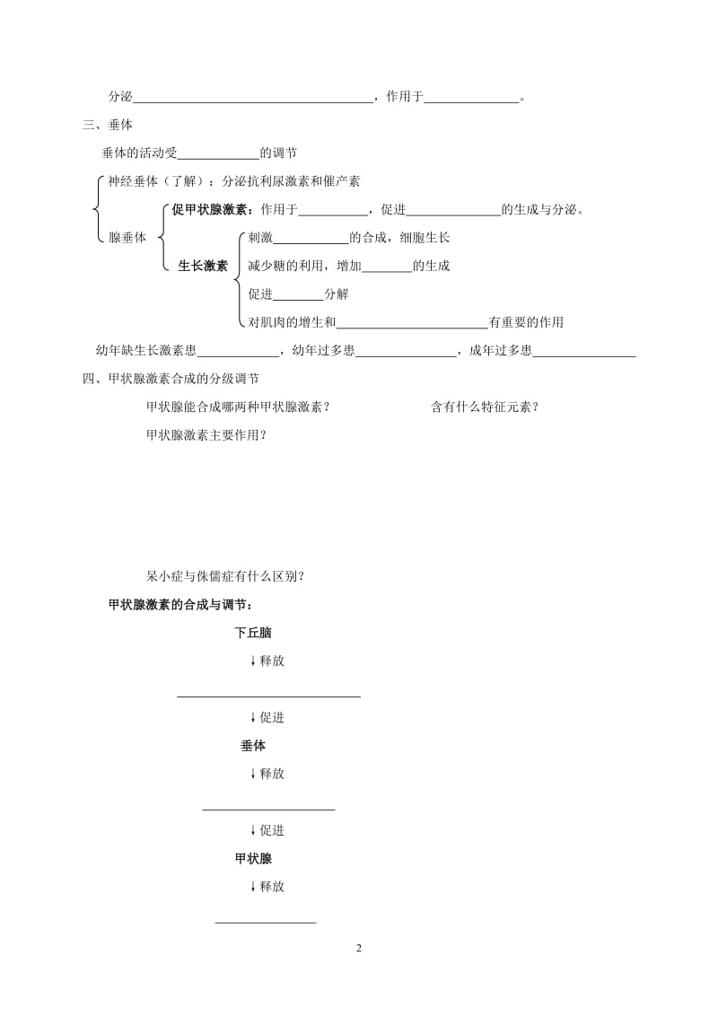 必修三第二章第三节高等动物的内分泌系统与体液调节（学案）.doc_第2页