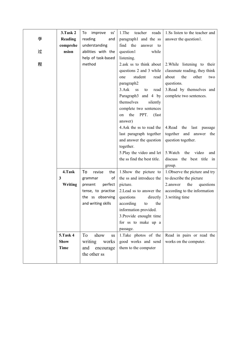 M3U2教学设计(2).doc_第2页