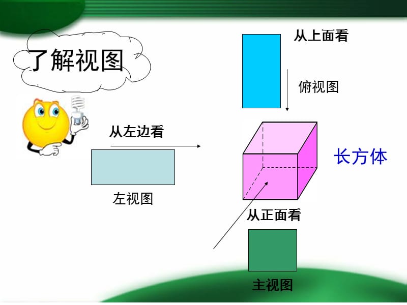 机械识图基础PPT课件.ppt_第2页