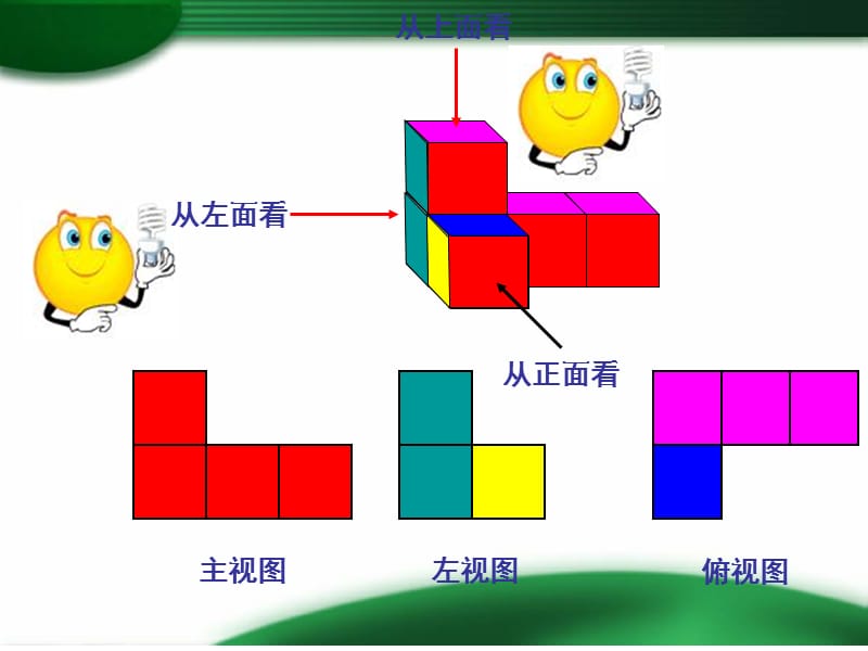 机械识图基础PPT课件.ppt_第3页