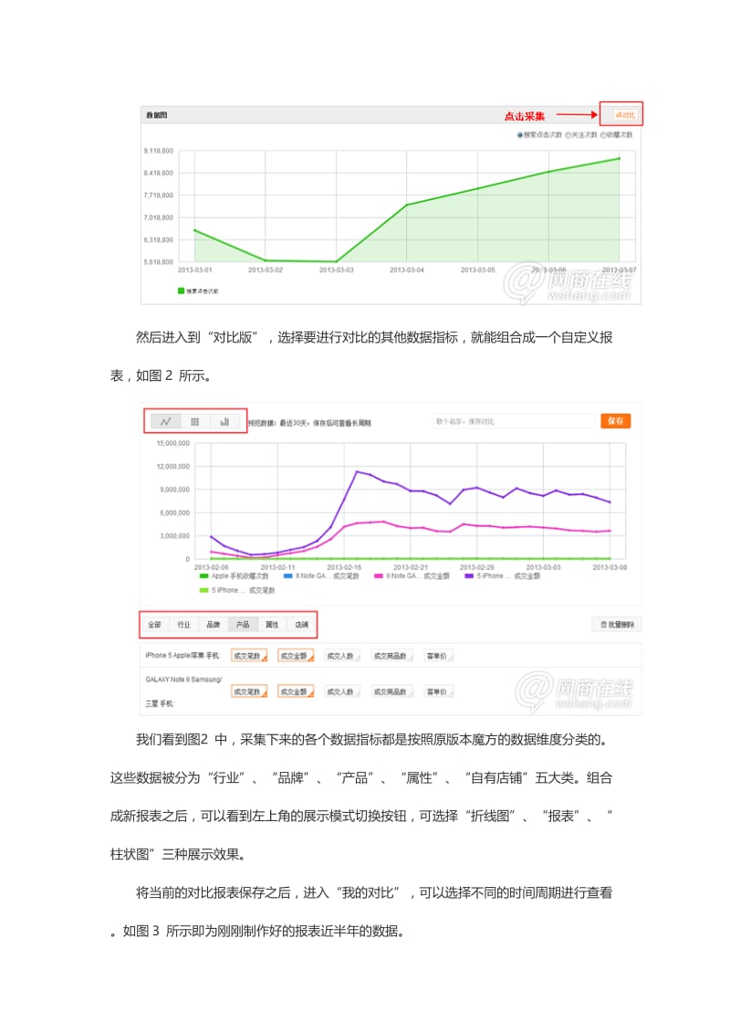 数据对比才更有价值.doc_第2页