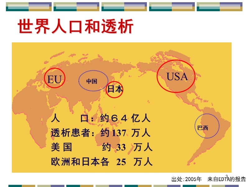 SHPT规范治疗PPT课件.ppt_第3页