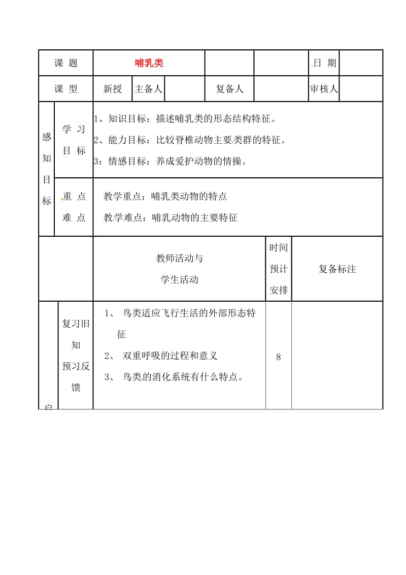 [精选类]山东省滨州市邹平实验中学七年级生物《哺乳类》教案 新人教版.doc_第1页