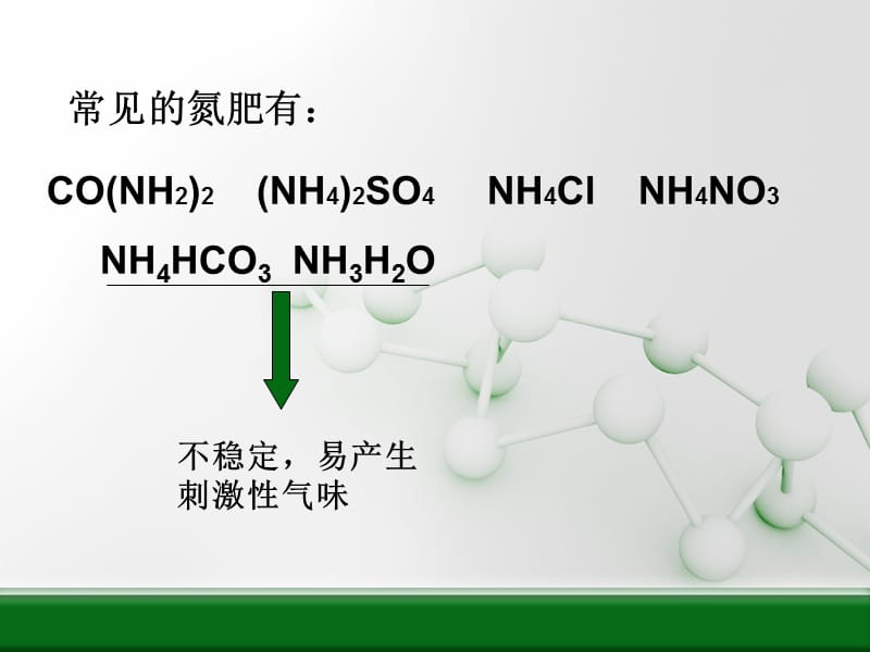几种氮肥的鉴别.ppt_第2页