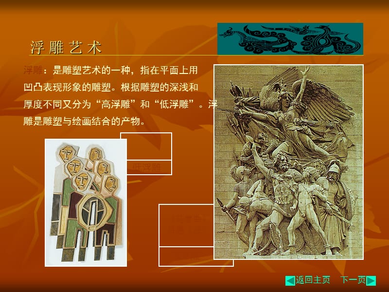 雕塑自己的形象.ppt_第3页