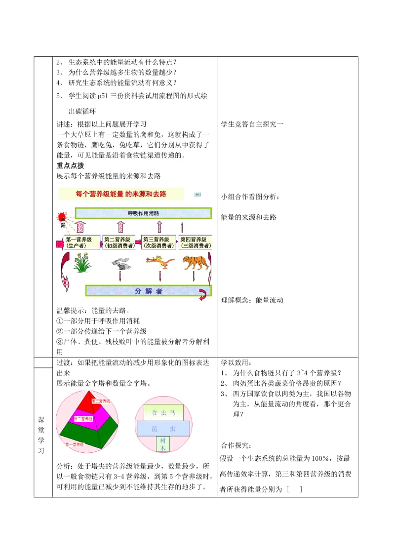 [精选类]八年级生物下册 生态系统的能量流动和物质循环教学设计 济南版.doc_第3页