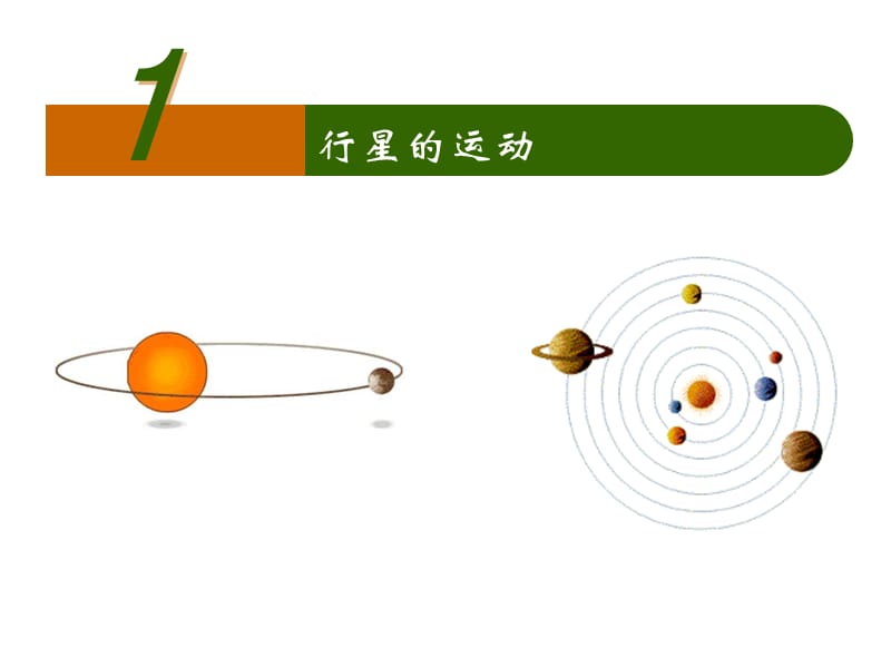 ６１行星的运动.ppt_第1页