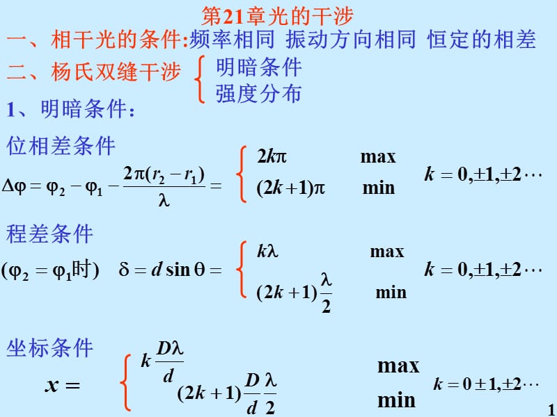 大学物理波动光学复习重点.ppt_第2页