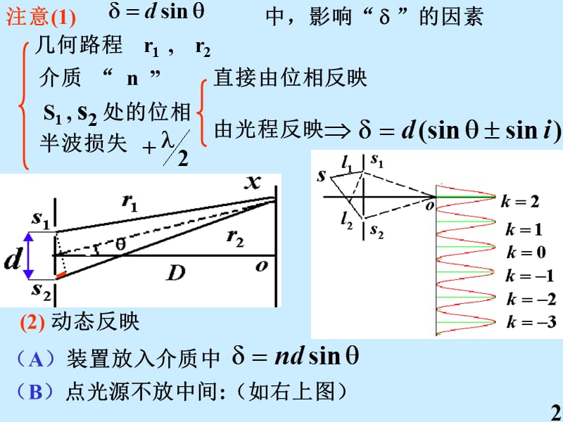 大学物理波动光学复习重点.ppt_第3页