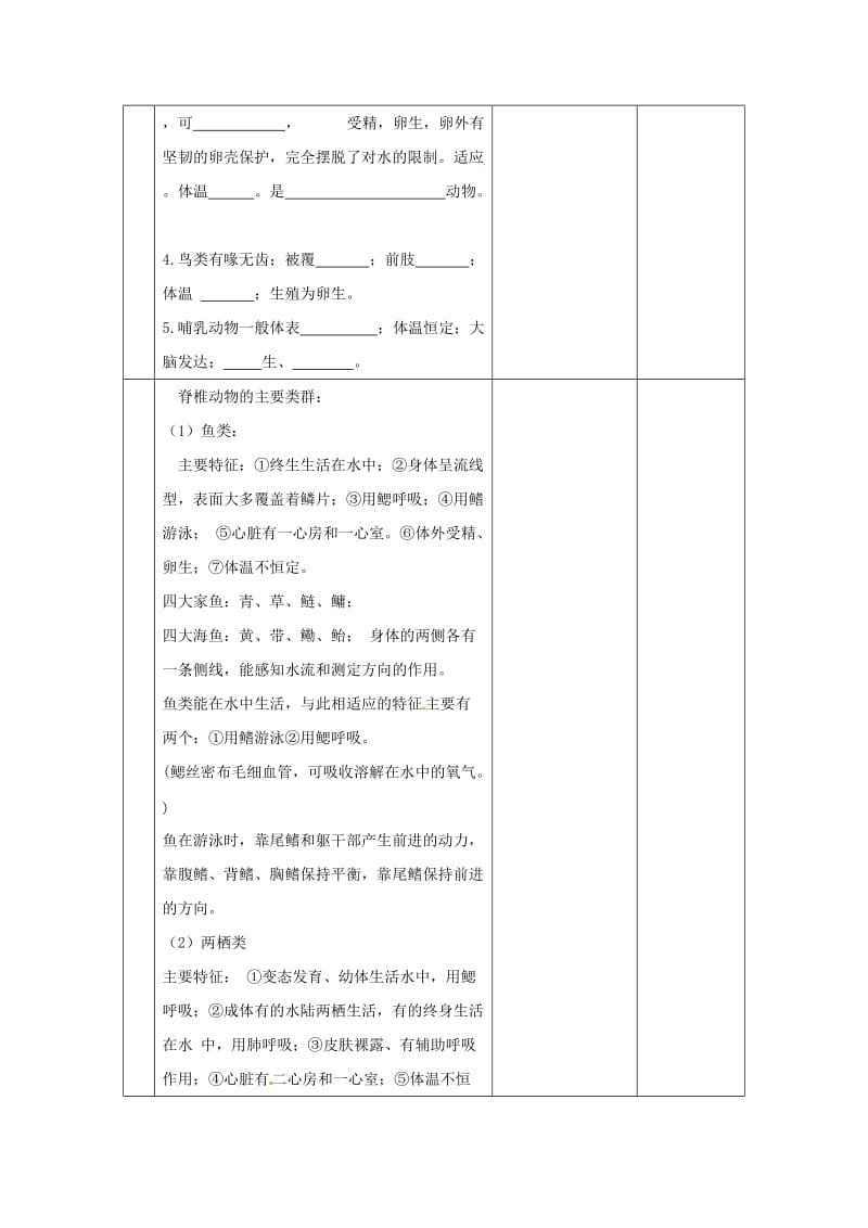 [精选类]202x学年七年级生物上册 第二单元 第二章 第二节 脊椎动物主要类群导学案（无答案）（新版）济南版.doc_第2页