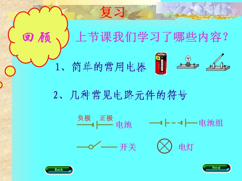 初二物理《串联电路和并联电路》PPT课件.ppt_第3页