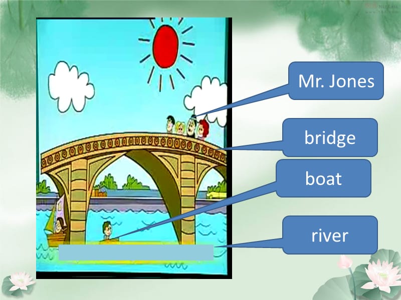 新概念一册-Lesson33-34PPT课件.ppt_第3页