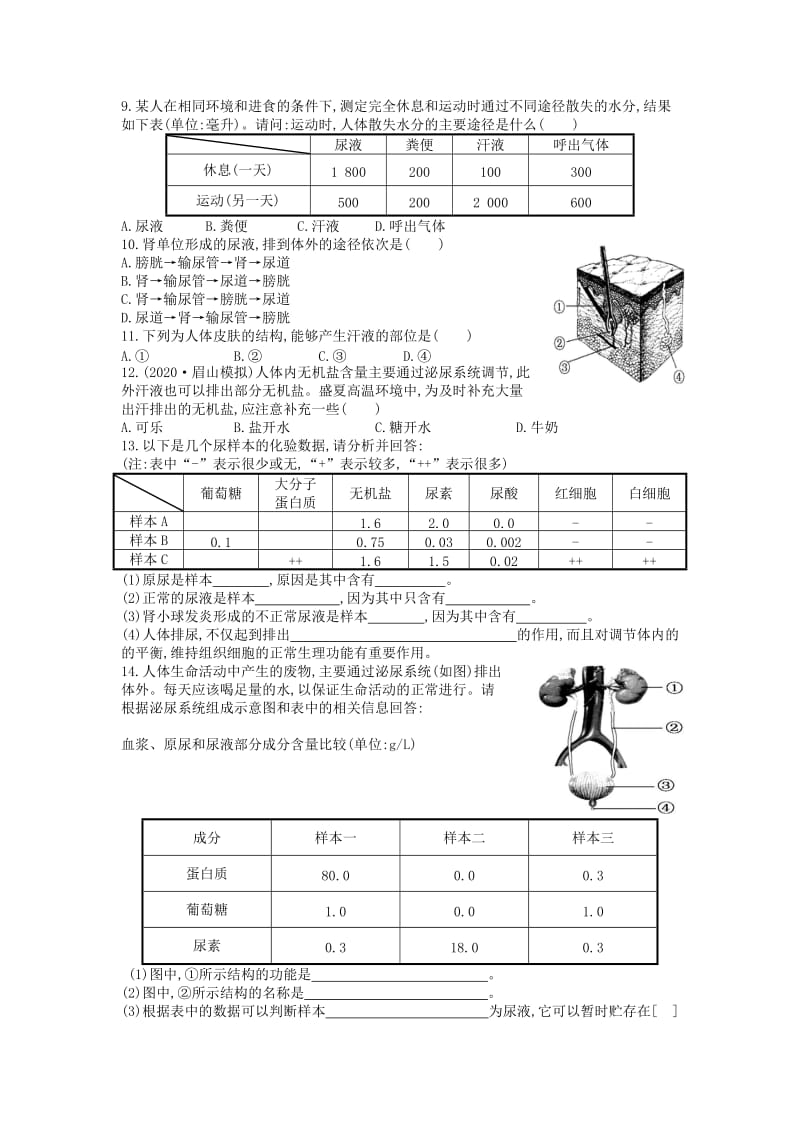 [精选类]七年级生物下册 人体内代谢废物的排出同步练习（无答案） 新人教版（通用）.doc_第2页