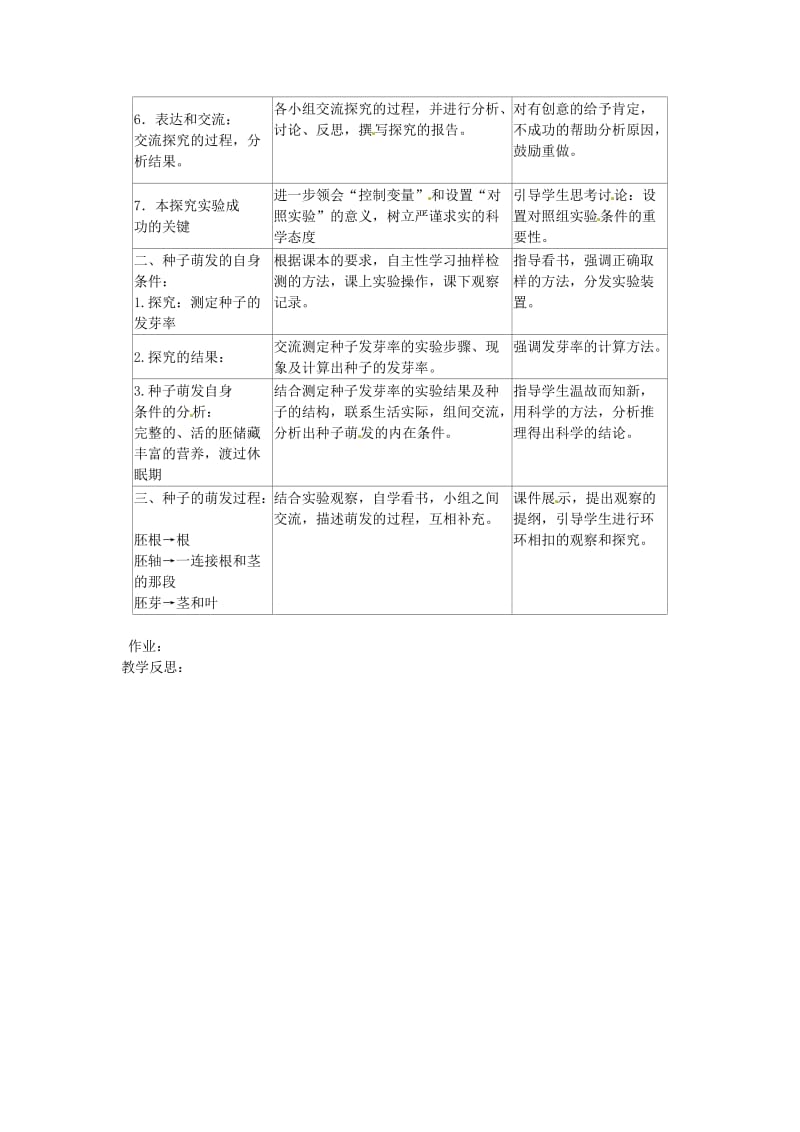 [精选类]天津市新开中学七年级生物上册 3.2.1 种子的萌发教案 新人教版.doc_第2页