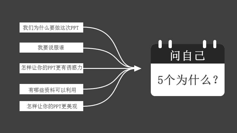 如何做好一个PPT.ppt_第2页