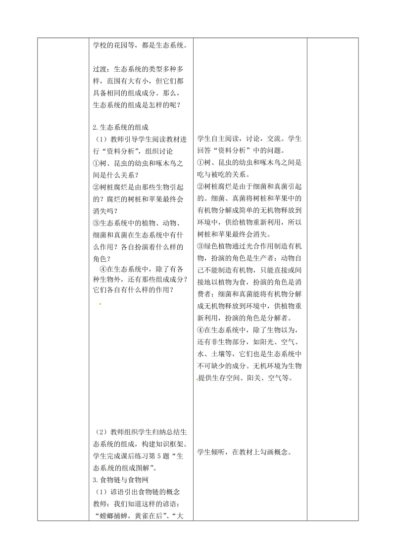 [精选类]吉林省梅河口市曙光镇中学七年级生物上册 1.2.2 生物与环境组成生态系统（第1课时）教案 （新版）新人教版.doc_第2页