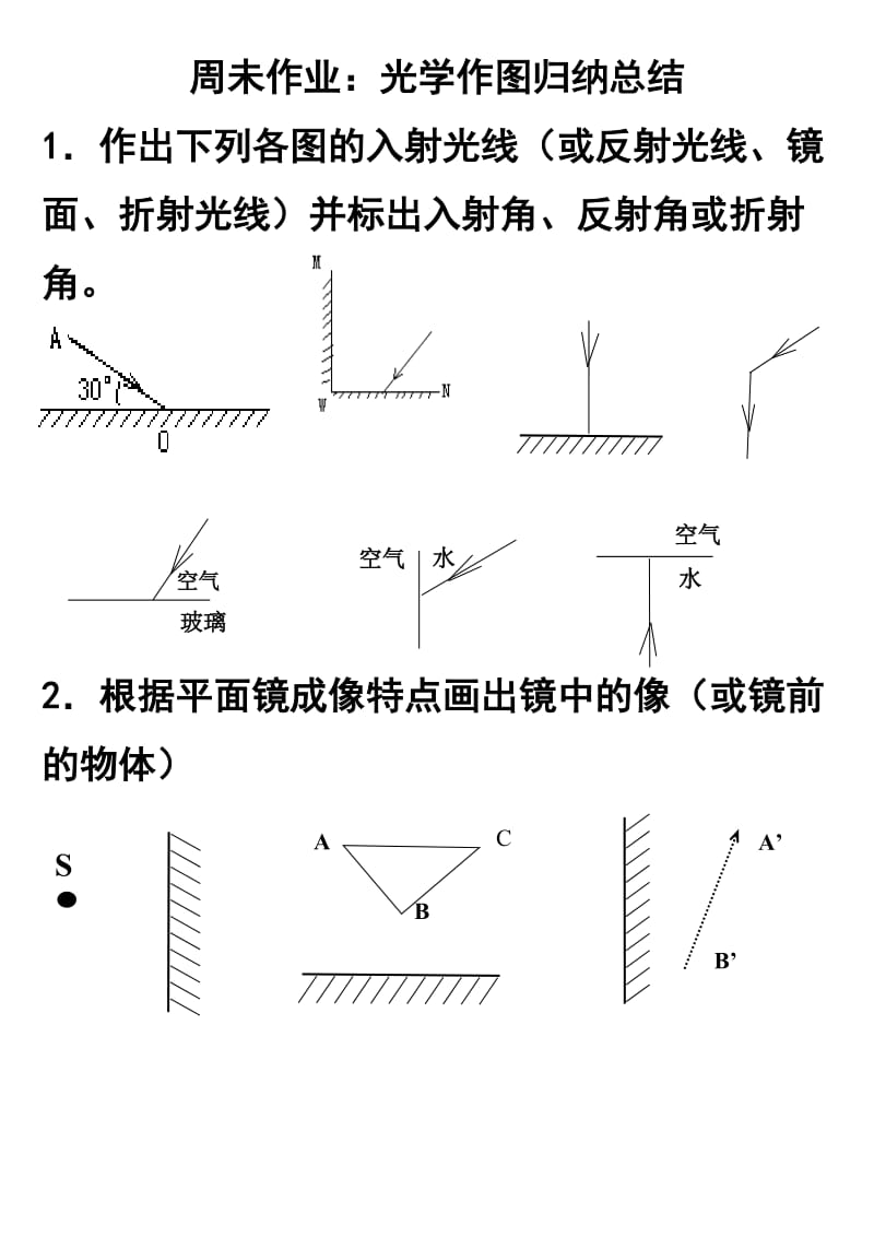 光学作图归纳.docx_第1页