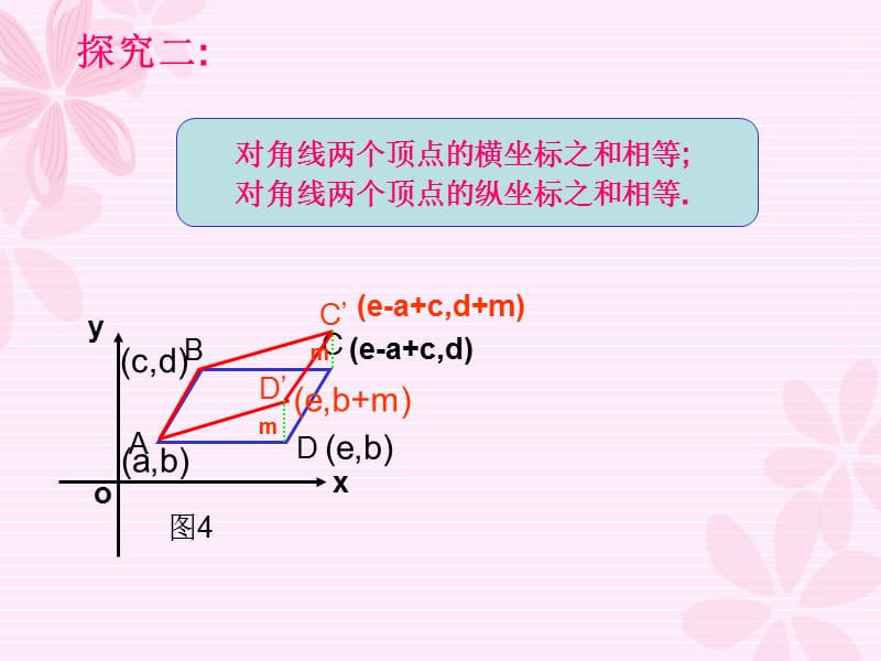 坐标系中的平行四边形.ppt_第3页