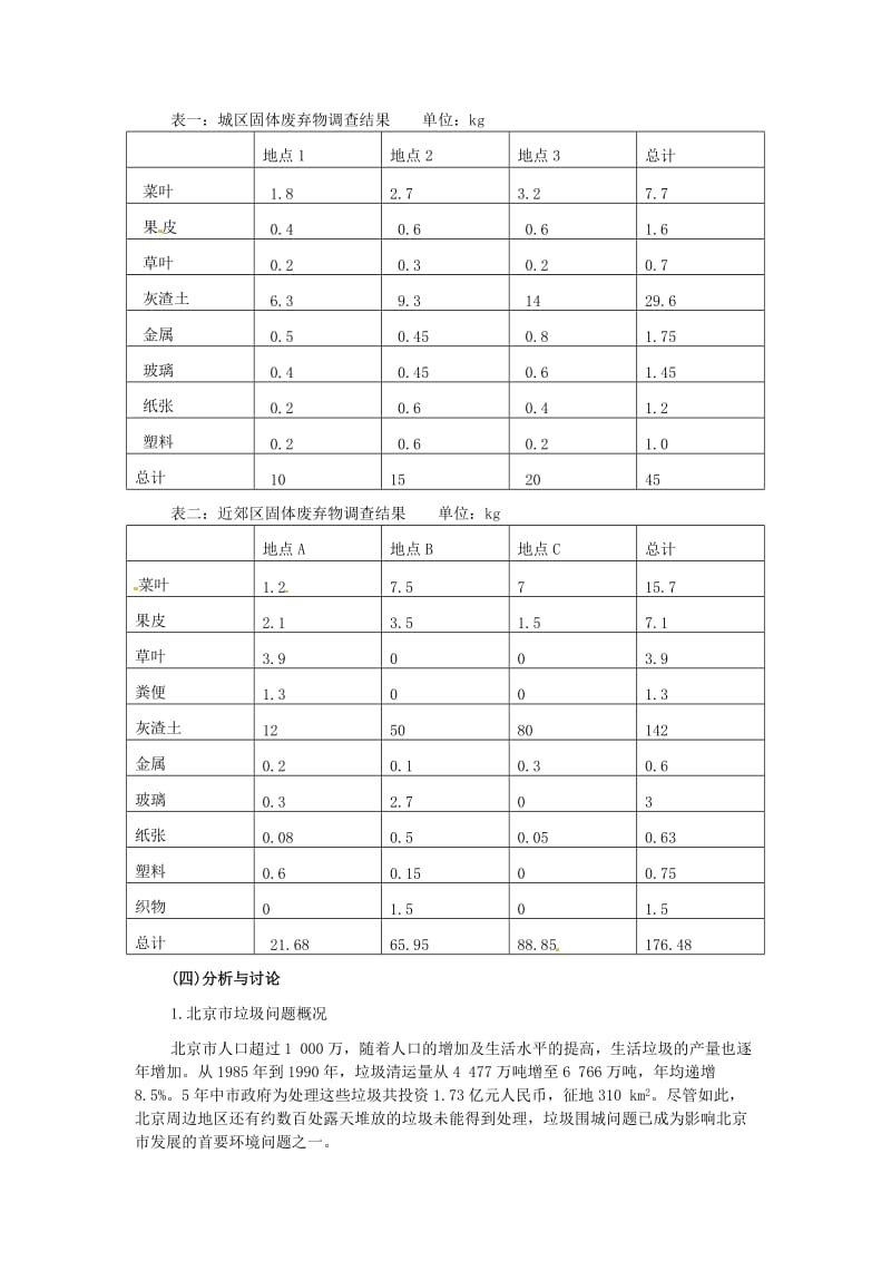 [精选类]202x春七年级生物下册 第七章 人类活动对生物圈的影响 北京部分地区生活固体废弃物抽样调查素材 （新版）新人教版.doc_第2页