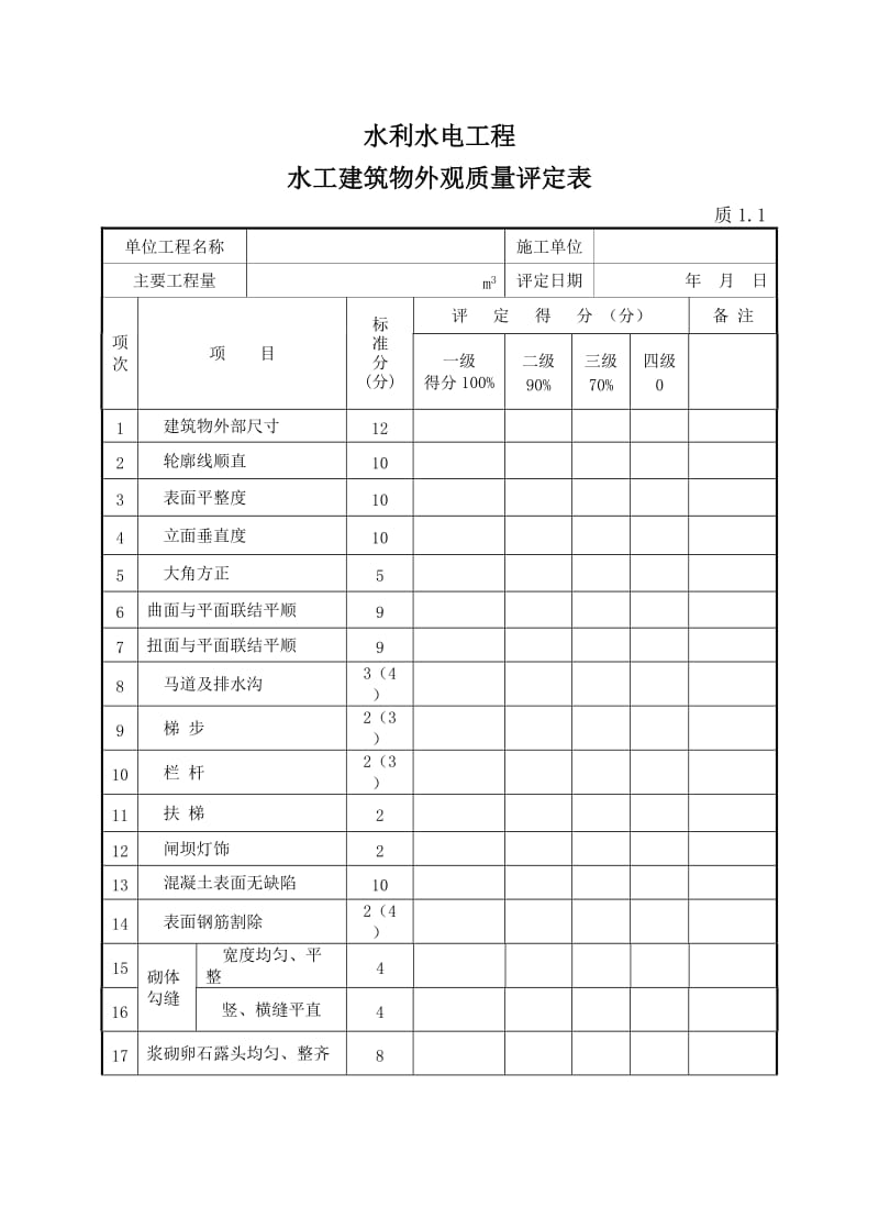 水工建筑物外观质量评定表.doc_第1页