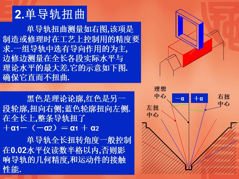 导轨平行度.ppt_第2页