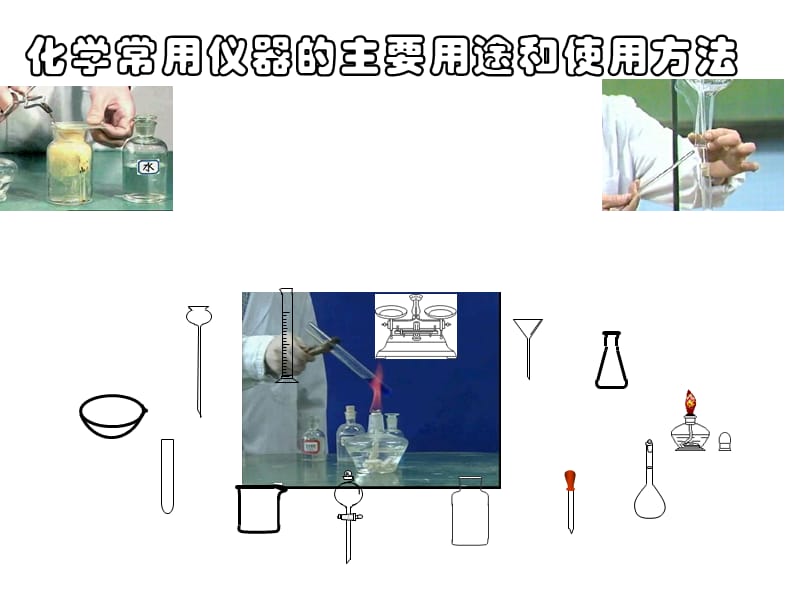 常用化学仪器的主要用途和使用方法.ppt_第1页