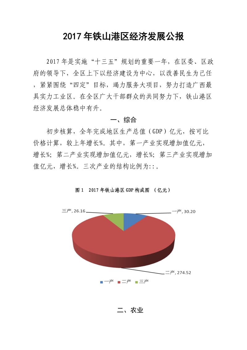 2020年铁山港区经济发展公报.DOC_第1页