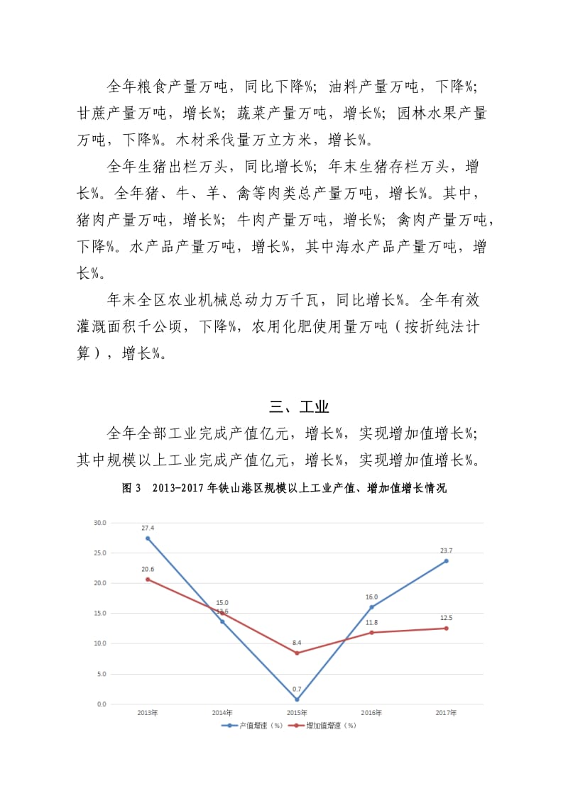 2020年铁山港区经济发展公报.DOC_第3页