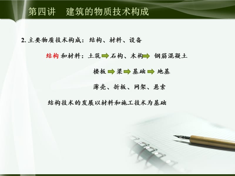 建筑概论课件4.ppt_第2页