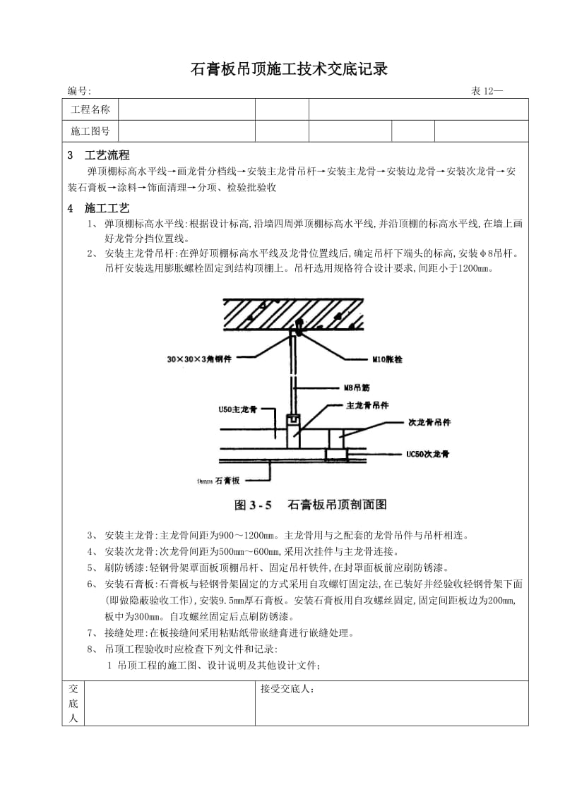 石膏板吊顶技术交底记录.doc_第2页