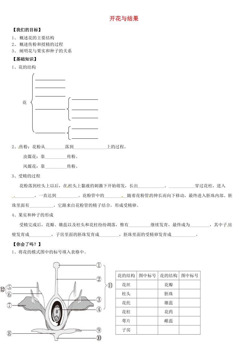 [精选类]天津市小站第一中学七年级生物上册 3.2.3 开花与结果导学案（无答案） 新人教版.doc_第1页