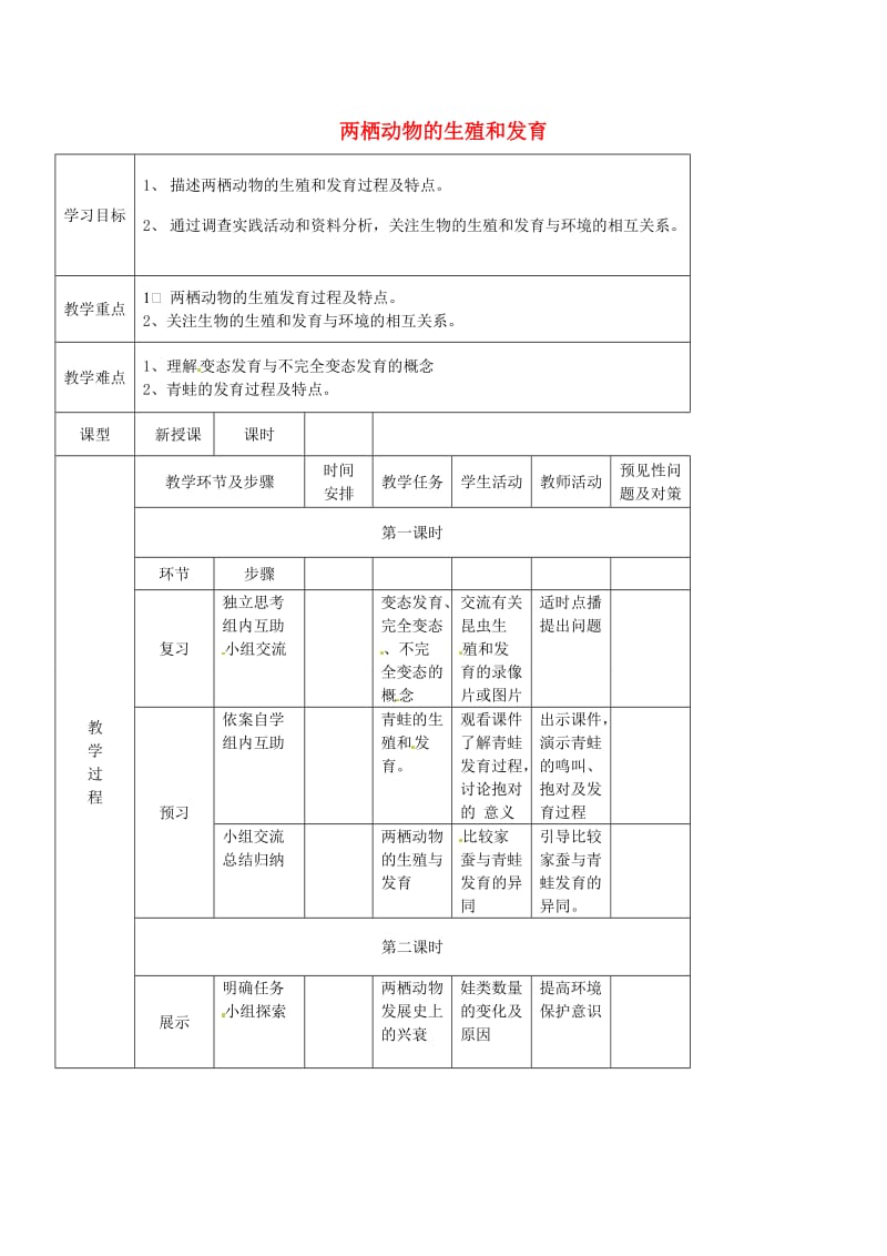 [精选类]吉林省通化市外国语中学202x学年八年级生物下册 第7单元 第1章 第3节《两栖动物的生殖和发育》导学案（无答案） 新人教版.doc_第1页