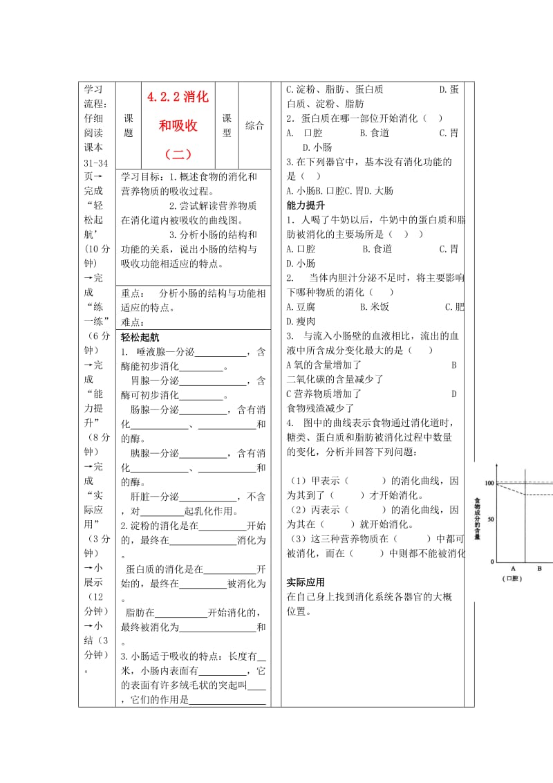 [精选类]七年级生物下册 4.2.2《消化和吸收（二）》导学案（无答案）人教新课标版.doc_第1页