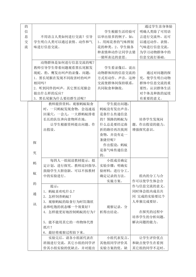 [精选类]八年级生物上册 第三节 动物的社会行为教学设计 新人教版.doc_第3页