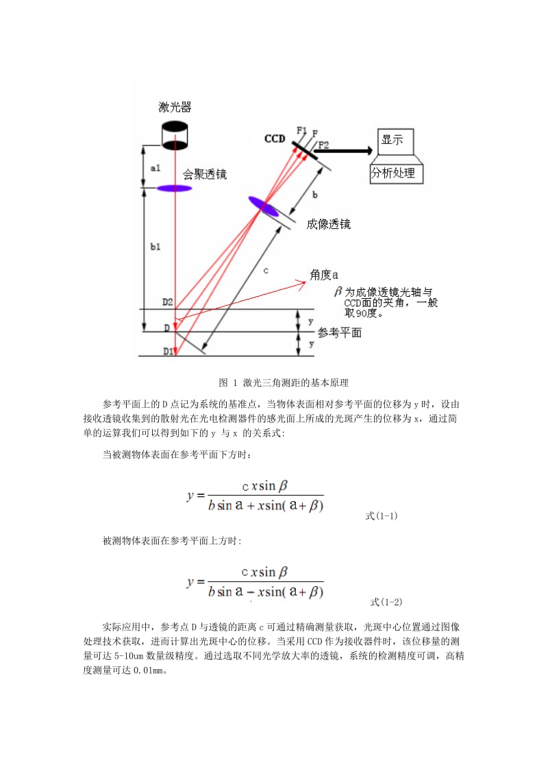 钢轨表面几何尺寸非接触式测量方案.doc_第3页