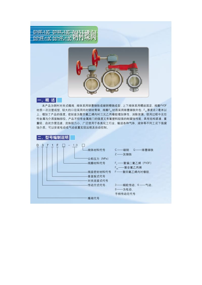 球阀、蝶阀型号表示方法.doc_第2页