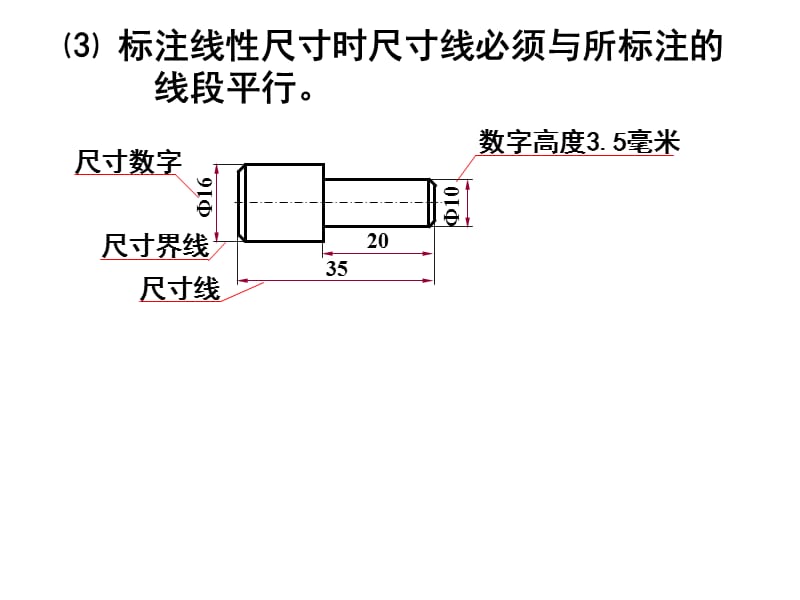 常见技术图样尺寸标注.ppt_第2页