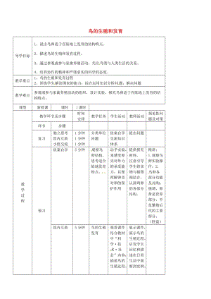 [精选类]吉林省通化市外国语中学202x学年八年级生物下册 第7单元 第1章 第4节《鸟的生殖和发育》导学案（无答案） 新人教版.doc