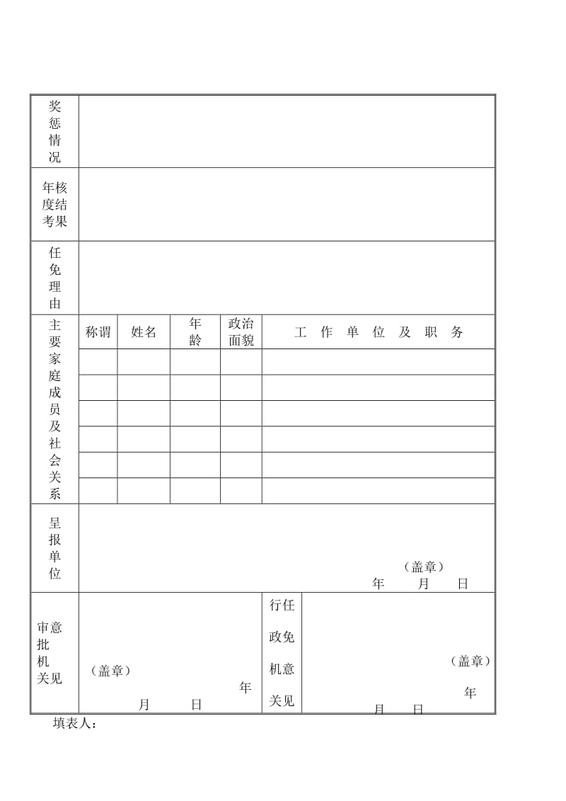 干部任免审批表模板.doc_第2页