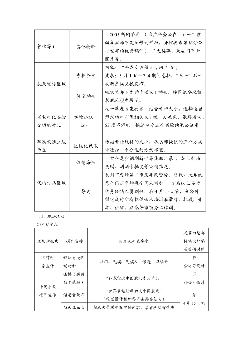 科龙“五一”促销推广方案.doc_第3页