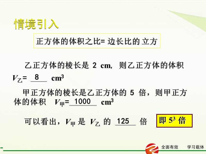 幂的乘方与积的乘方(一).ppt_第3页