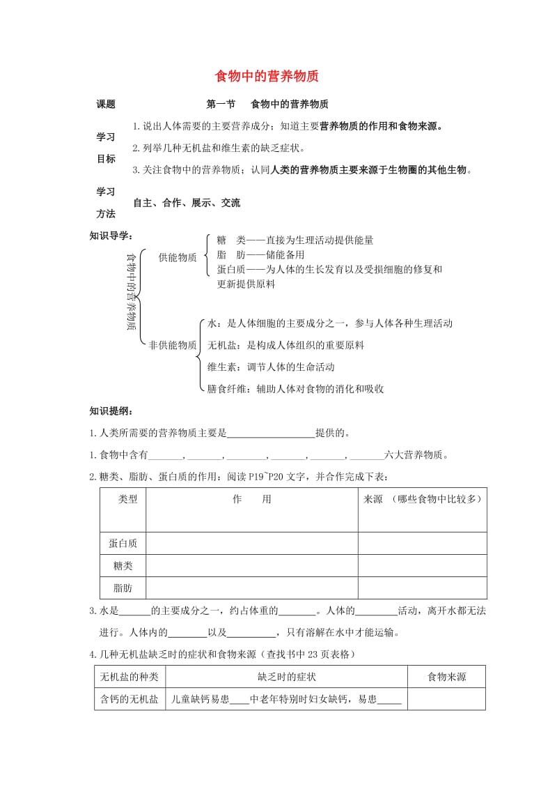 [精选类]七年级生物下册 4.2.1 食物中的营养物质导学案（无答案）（新版）新人教版.doc_第1页