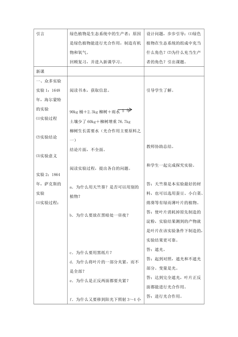 [精选类]七年级生物上册 第5章 第1节 有机物从哪里来学案 苏科版.doc_第2页