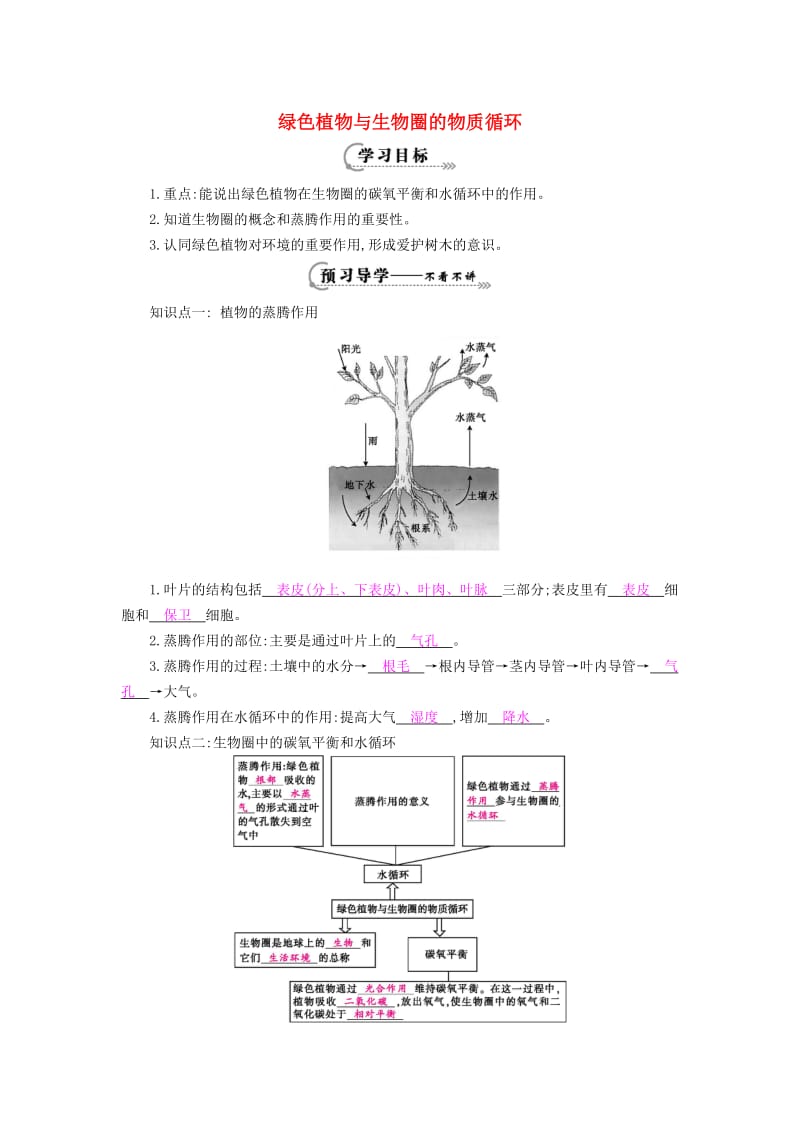 [精选类]七年级生物上册 第七章 第二节《绿色植物与生物圈的物质循环》导学案 （新版）苏教版.doc_第1页